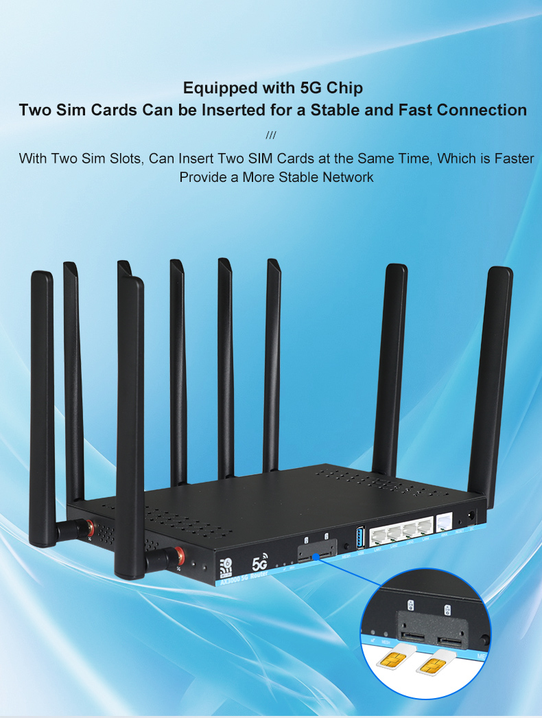 5g cpe router